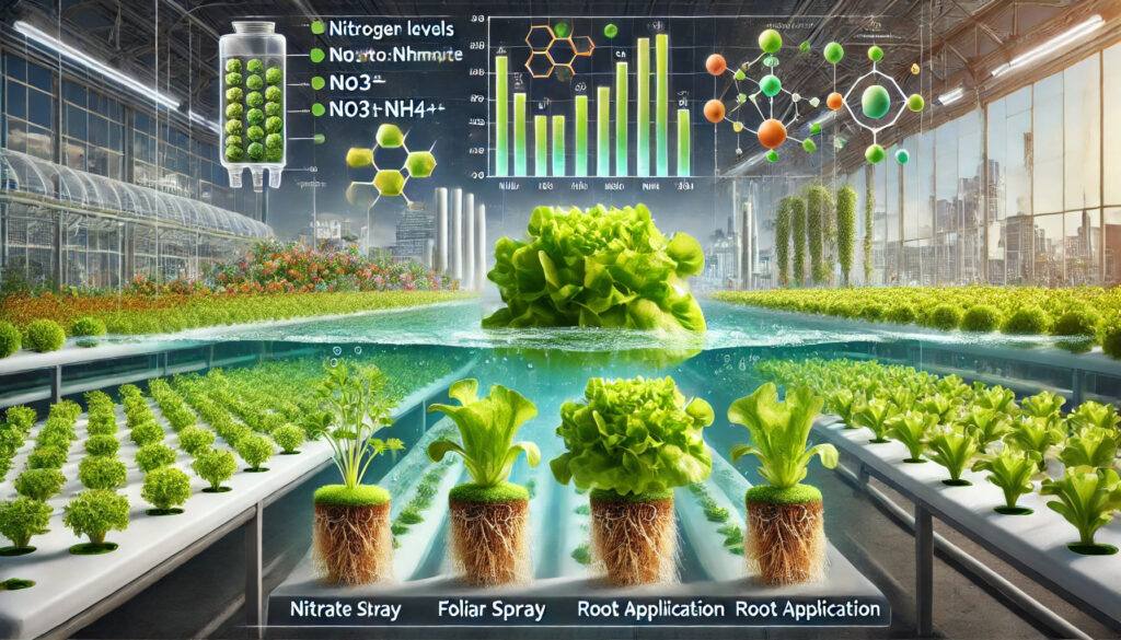 Effects of vegetal protein hydrolysate application method